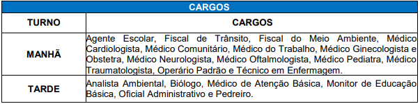 Quadro dos turnos de aplicação das provas do concurso Venâncio Aires