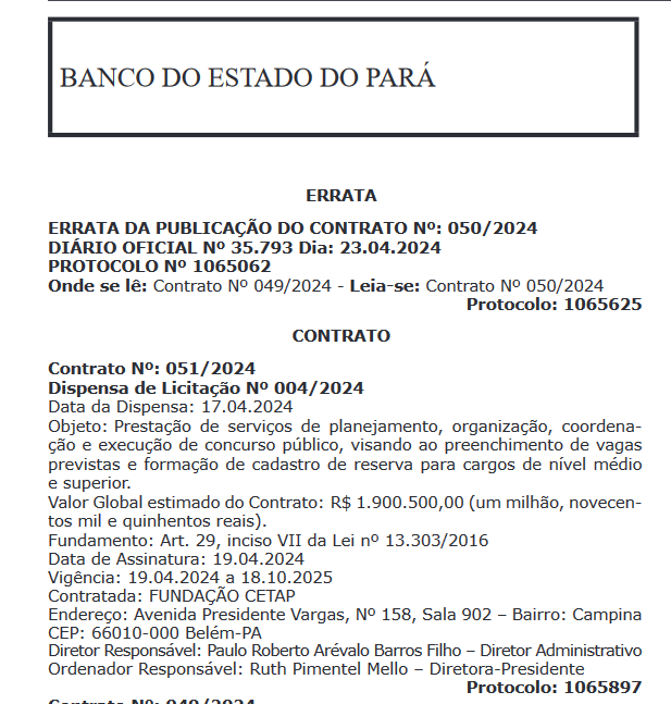 Fundação CETAP é a banca do concurso Banpará