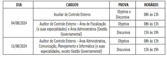 datas das provas do edital tce pa