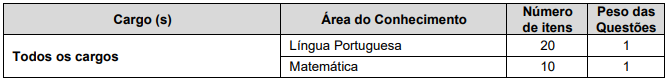 Quadro de provas do concurso Bebedouro - edital 01/2024