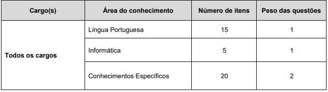 Quadro de provas do concurso Bebedouro - edital 05/2024