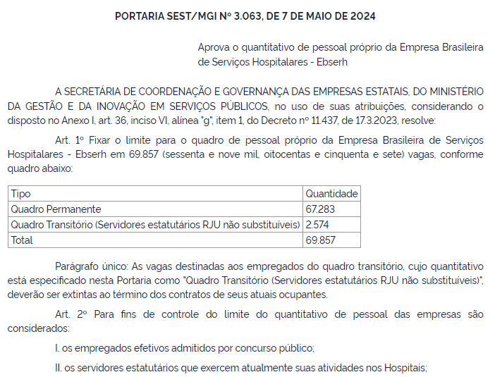 Quadro de pessoal da Ebserh ultrapassa 69 mil funcionários