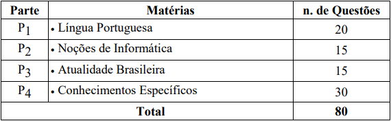 Prova objetiva nível superior SES MS