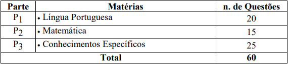 Prova objetiva nível fundamental 