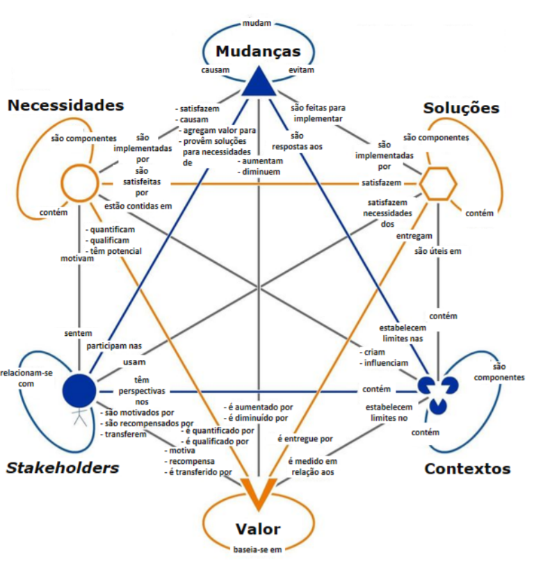 Diagrama

Descrição gerada automaticamente