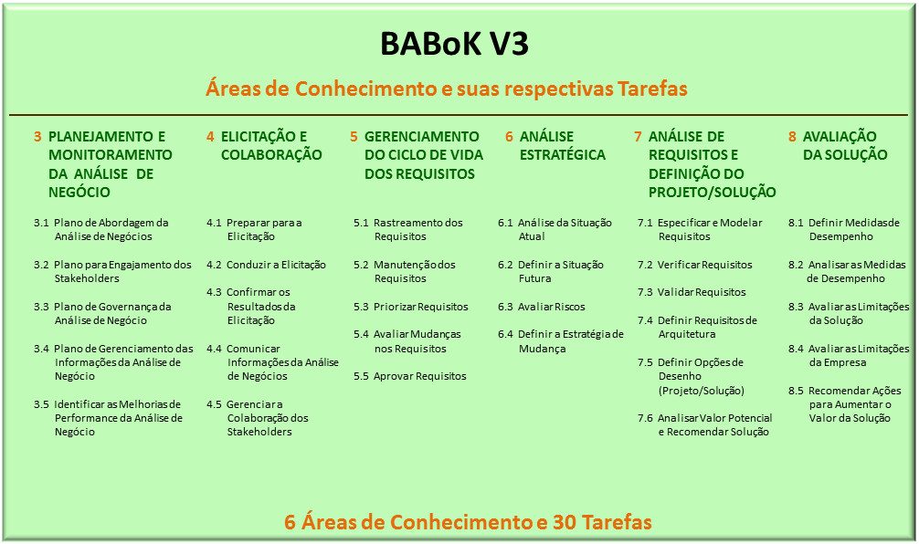 Tabela

Descrição gerada automaticamente