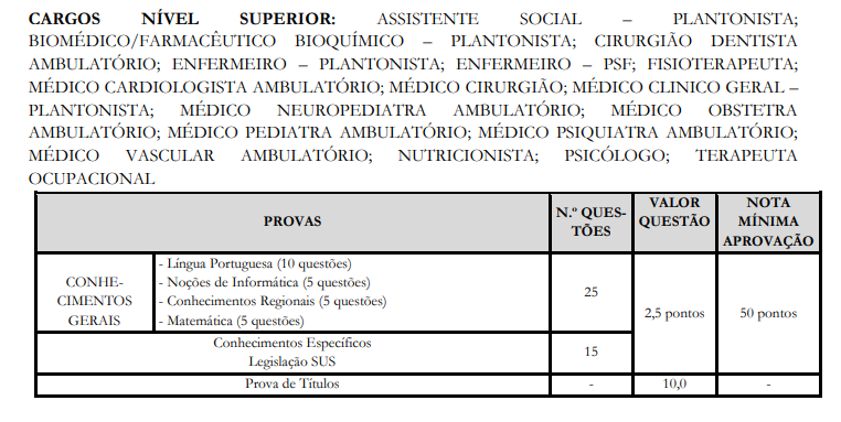 Concurso Belo Jardim: provas objetivas