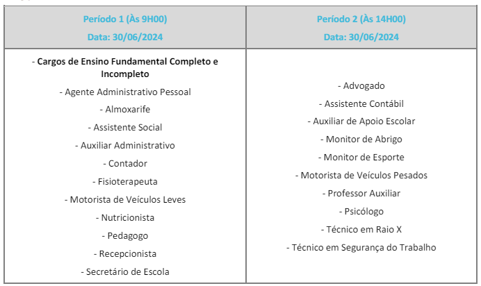 Turnos de aplicação da prova objetiva do concurso sete barras