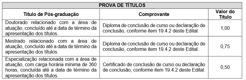 prova de títulos do concurso floram