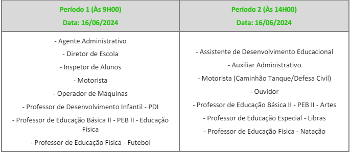 Turnos de aplicação das provas do concurso caberúva