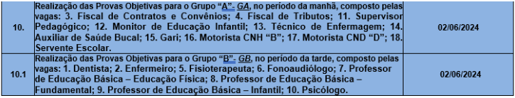 Turnos de aplicação das provas do Concurso Prefeitura de Pintópolis