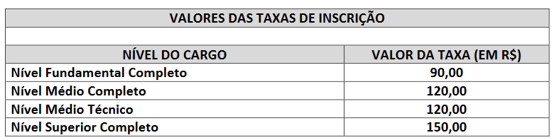 valores das taxas do concurso câmara de bonito