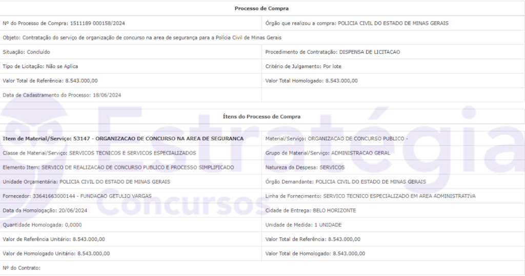 Contrato com FGV é assinado e concurso PC MG é iminente