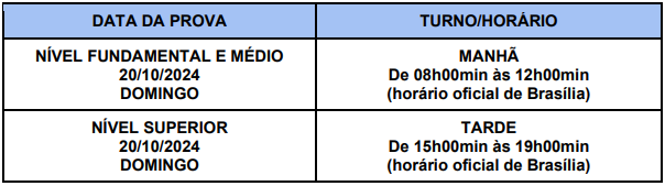 Turnos de aplicação das provas do Concurso Juazeiro