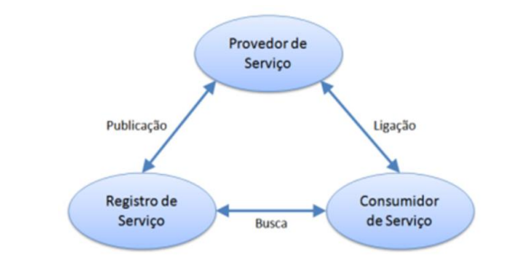 Diagrama

Descrição gerada automaticamente