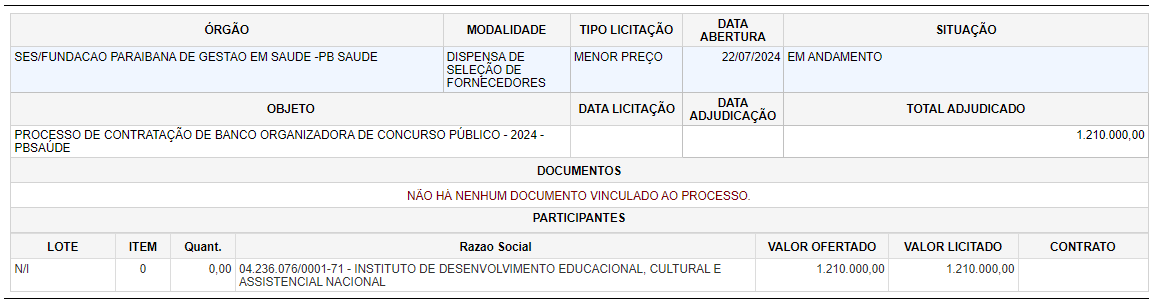 Concurso Fundação PB Saúde: Banca definida