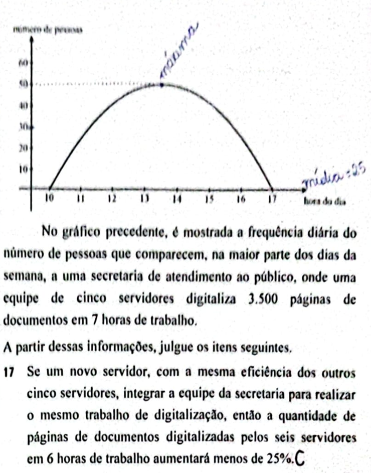 Recursos de Técnico CNJ (área Administrativa)