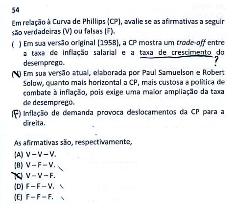 Recursos de Macroeconomia do concurso STN