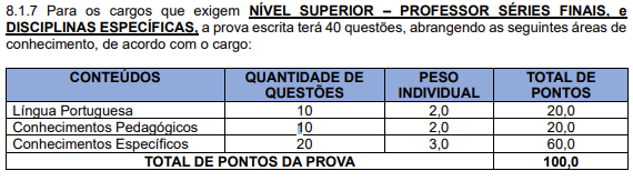 detalhes das provas objetivas do concurso Afonso Cunha