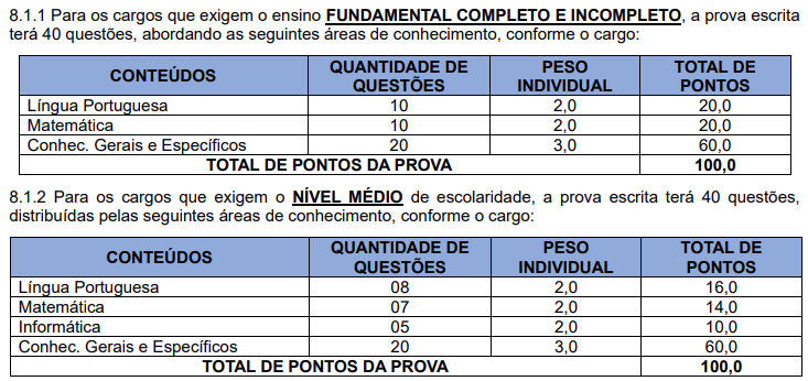 detalhes das provas objetivas do concurso cachoeira grande ma