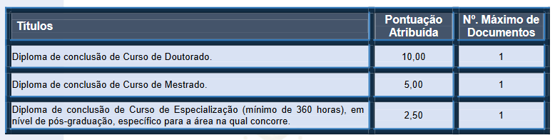 prova de títulos do concurso câmara cabo de santo agostinho