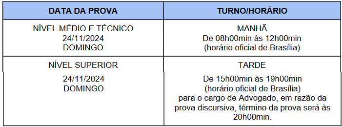 provas do concurso câmara de macapá