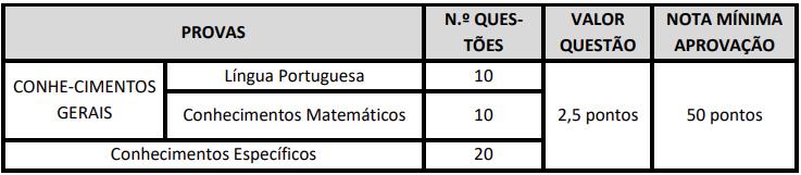 detalhes das provas objetivas do concurso Missão Velha