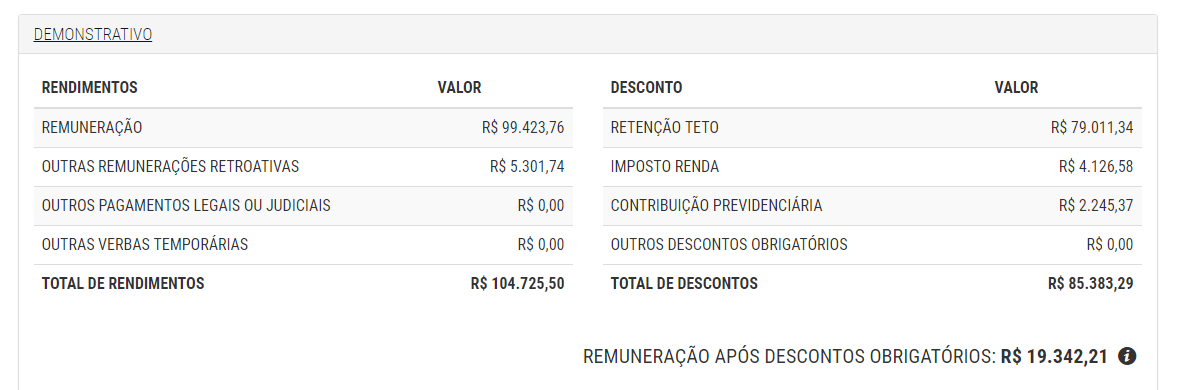 Remuneração real de acordo com Portal da Transparência 