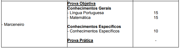 detalhes da prova objetiva do ultimo concurso de Barretos