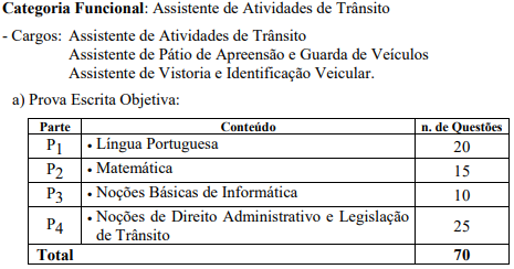 Provas Detran MS