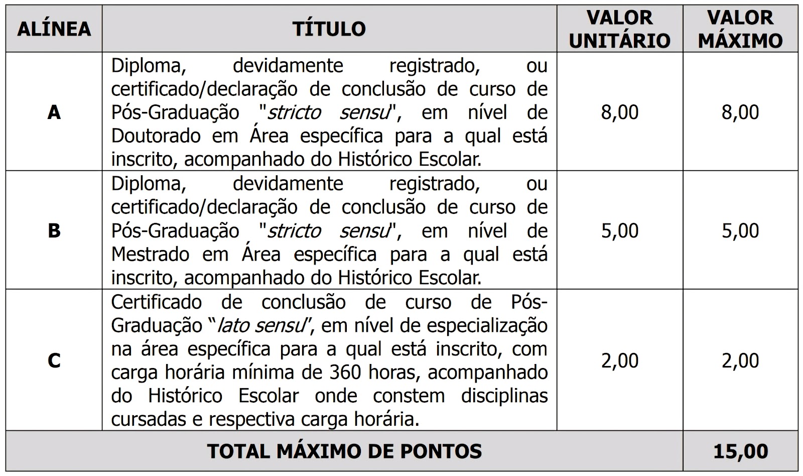 Concurso para Consultor Técnico Legislativo - Taquígrafo Especialista da CLDF