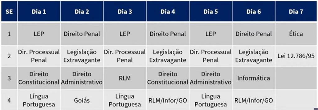 Cronograma-de-estudo-PPGO