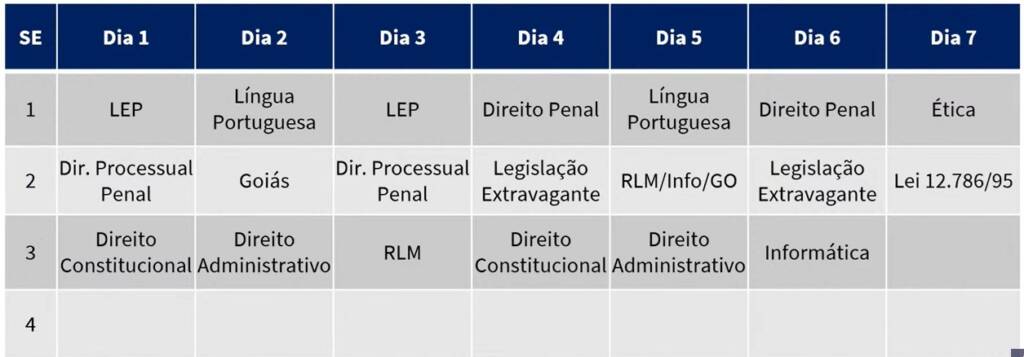 Cronograma-de-estudos-PPGO