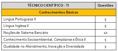 Técnico Científico