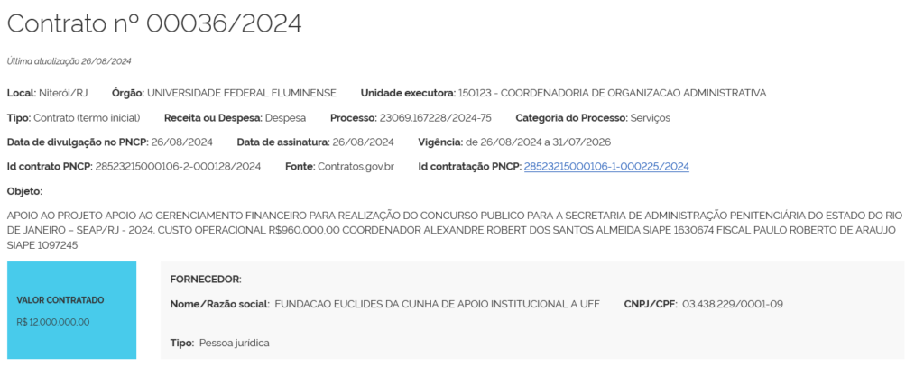 concurso polícia penal rj contrato assinado