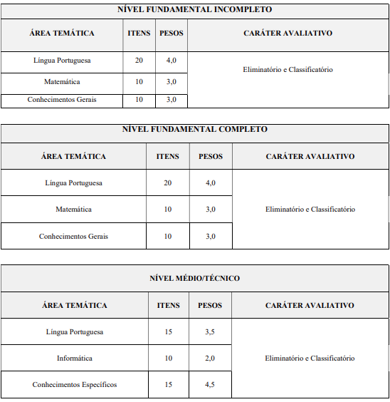 provas objetivas do concurso