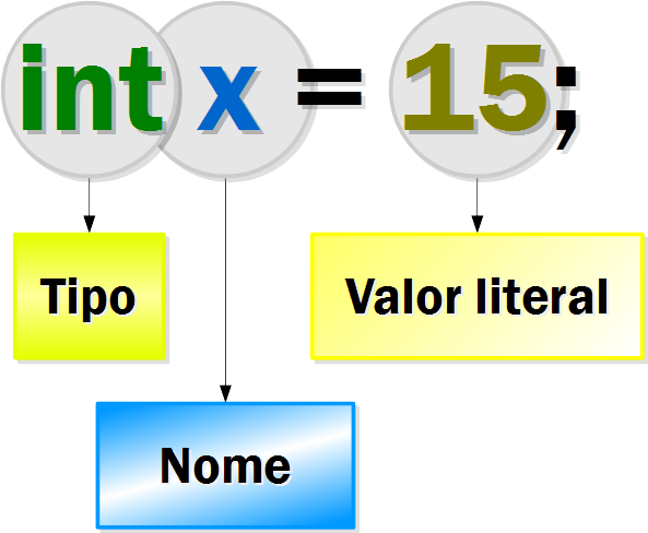 Diagrama

Descrição gerada automaticamente