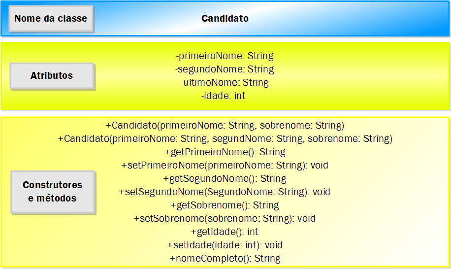 Interface gráfica do usuário, Texto

Descrição gerada automaticamente com confiança média