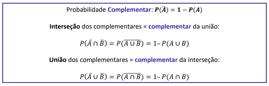 Probabilidade para SEFAZ-RJ: Estatística