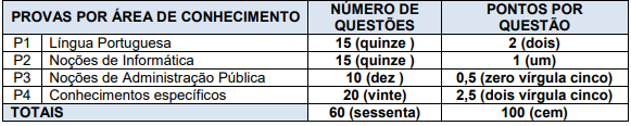 Provas do concurso biblioteca nacional 2012