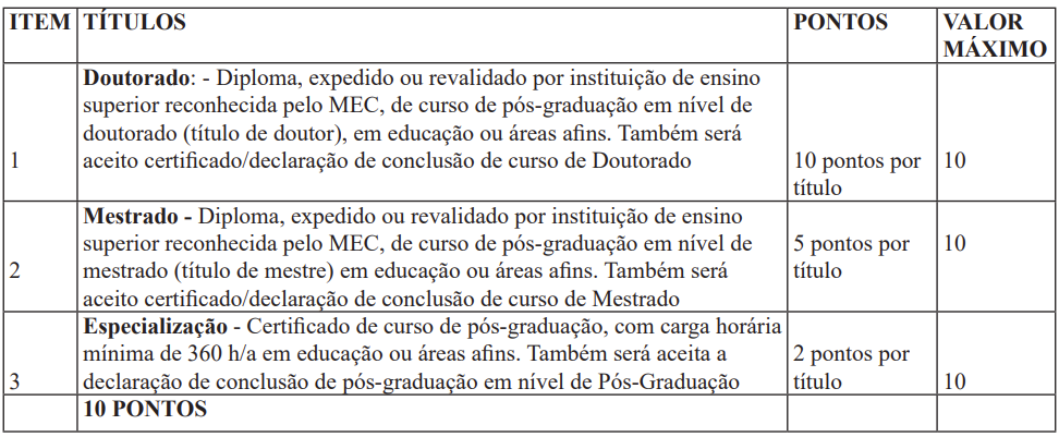 Provas de Títulos Concurso SEEC RN