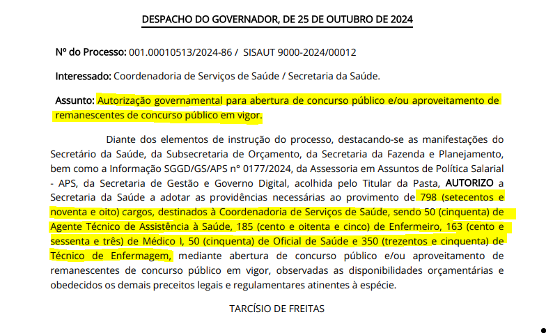 Concurso SES SP é autorizado para 798 vagas