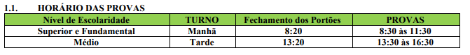 Tabela dos horários de aplicação das provas objetivas por nível de escolaridade