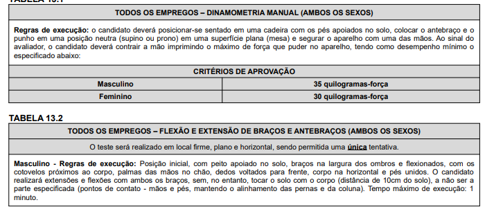 TAF do concurso sanesul