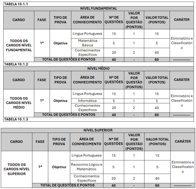 provas relacionadas ao concurso São Félix