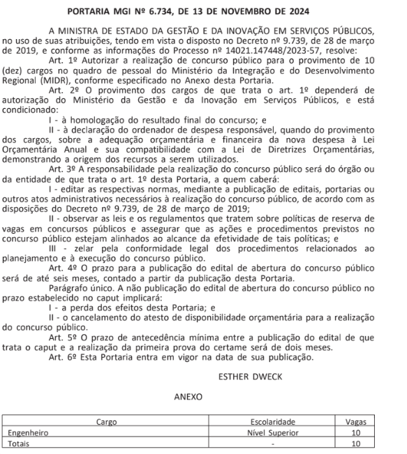 Concurso MDR é autorizado para o cargo de Engenheiro