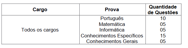 prova objetiva do concurso andradina saúde