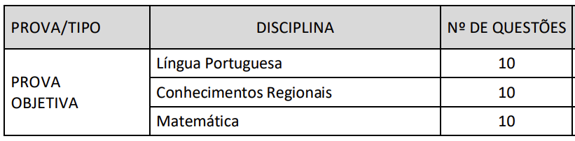 Prova Objetiva CRMV TO 2016