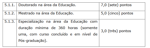 concurso tatuí prova de títulos edital 2