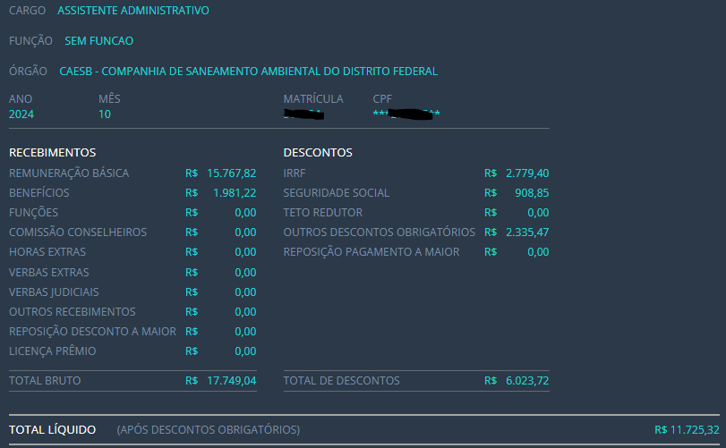 Exemplo real de remuneração do concurso CAESB - Agente de Suporte ao Negócio